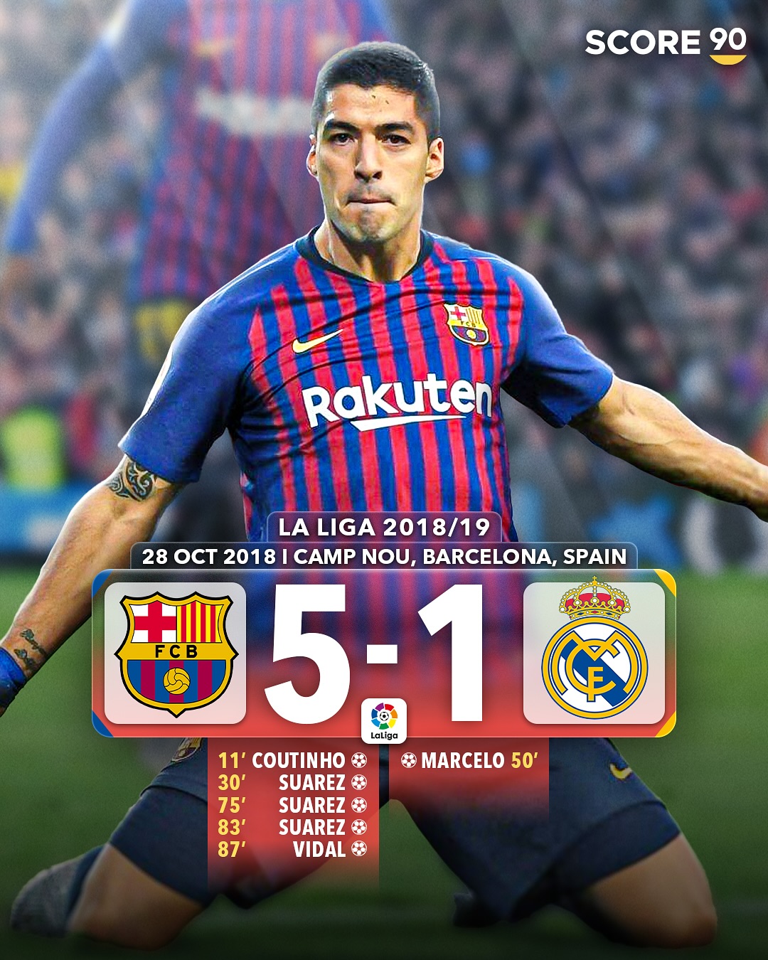 AYX登录入口巴萨门将多次救险，当选全场最佳球员，成功投资关于.