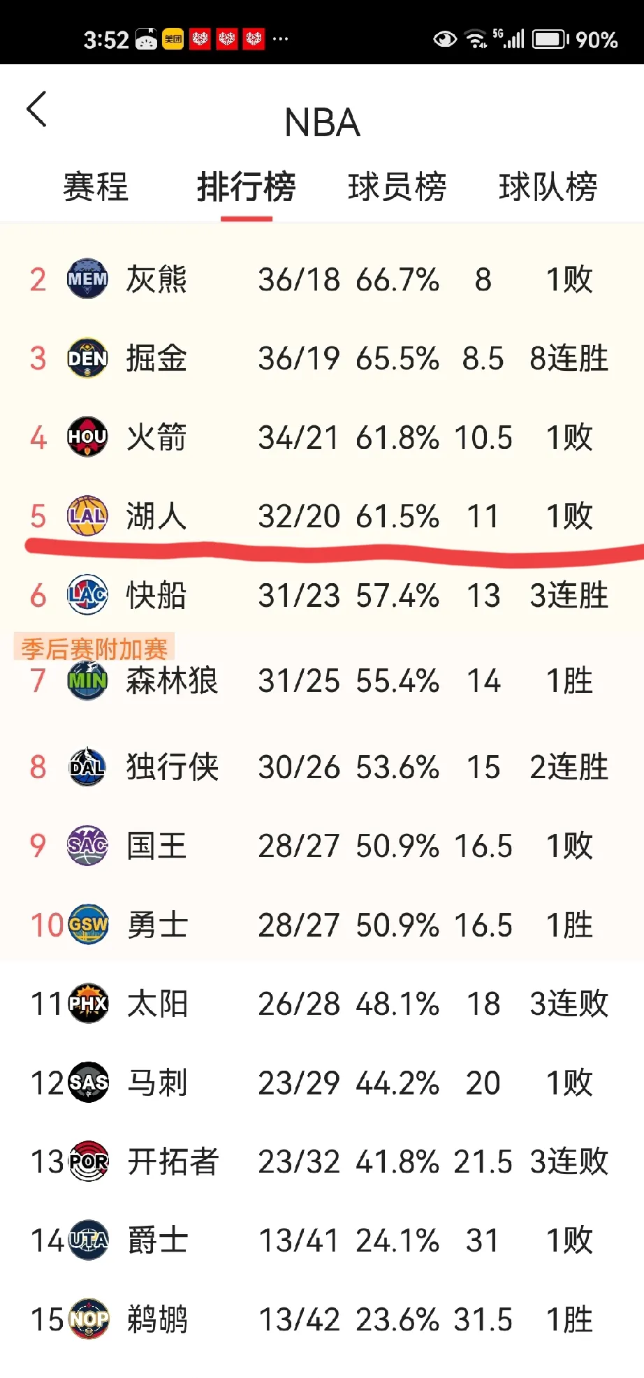 爱游戏Ning连续二十场比赛得分超过绝杀，湖人挑战极限！的简单介绍